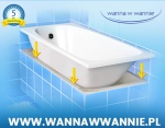 Czy masz zniszczoną starą wannę? Chciałbyś ją wymienić, ale 