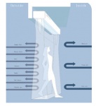 Kurtyna powietrza 120 cm z nagrzewnicą elektyczną CHIGO