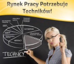 rynekpracypotrzebujetechnikowzak