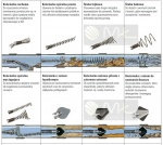 usługi hydrauliczne warszawa