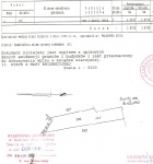 wypis z ewidencji gruntów