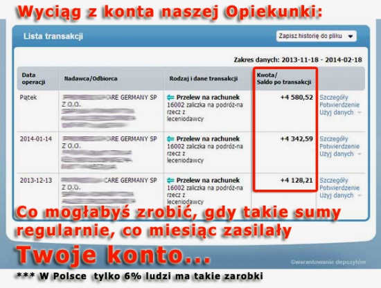 4 580,52 zł Opiekunka Osób Starszych [praca w Niemczech od zaraz]